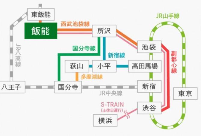 お一人様大歓迎乳幼児不可12歳から可丸ごと貸切りではない部屋の素泊まり静かな方無料wifi Irumagawa ภายนอก รูปภาพ